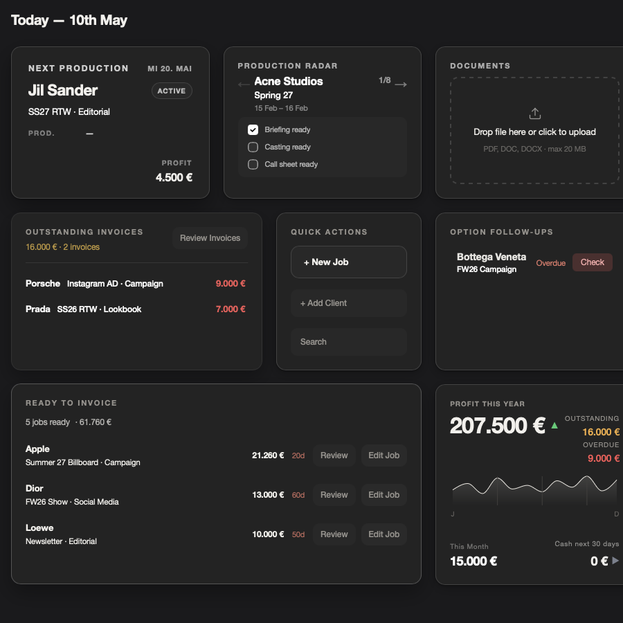 Financial Overview